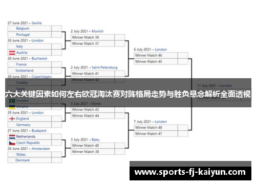 六大关键因素如何左右欧冠淘汰赛对阵格局走势与胜负悬念解析全面透视
