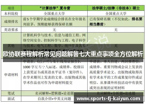 欧协联赛程解析常见问题解答七大重点事项全方位解析 欧协联赛程解析常见问题解答七大重点事项全方位解析