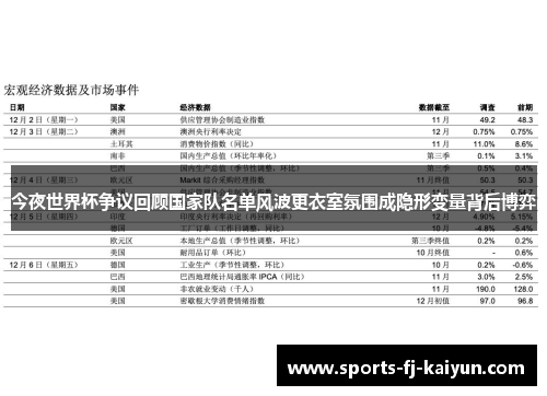 今夜世界杯争议回顾国家队名单风波更衣室氛围成隐形变量背后博弈