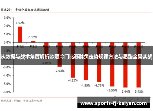 从数据与战术角度解析欧冠冷门比赛胜负走势规律方法与思路全景实战