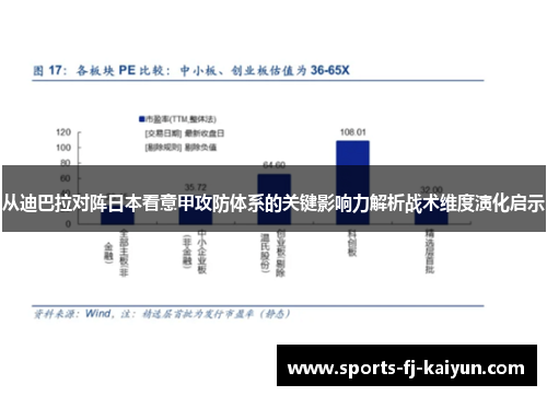 从迪巴拉对阵日本看意甲攻防体系的关键影响力解析战术维度演化启示
