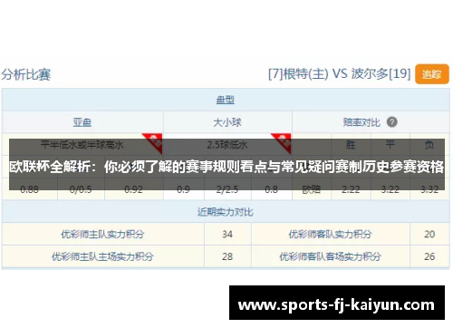 欧联杯全解析：你必须了解的赛事规则看点与常见疑问赛制历史参赛资格