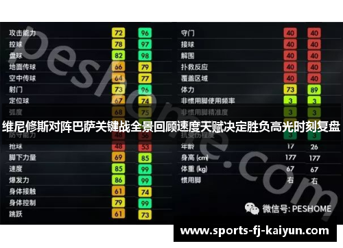 维尼修斯对阵巴萨关键战全景回顾速度天赋决定胜负高光时刻复盘 维尼修斯对阵巴萨关键战全景回顾速度天赋决定胜负高光时刻复盘