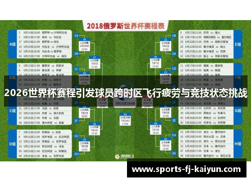 2026世界杯赛程引发球员跨时区飞行疲劳与竞技状态挑战